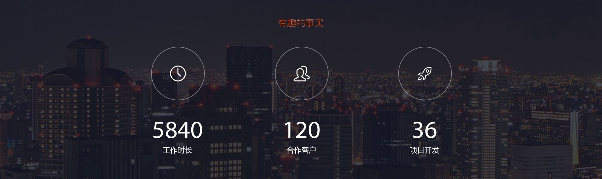 廣告輪換1
